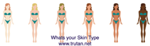 Whats your skin type and hpw many vials of tanning injections will you need